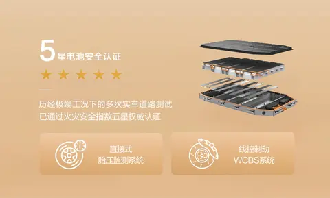 比亚迪碰上硬茬了!无框门+430km续航,才卖5.88万起,适合女生开