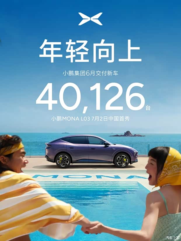 小鹏集团6月交付40126台 同比增长15.9% MONA L03将于7月2日预售
