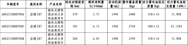 车讯